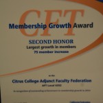 Membership Growth 2011